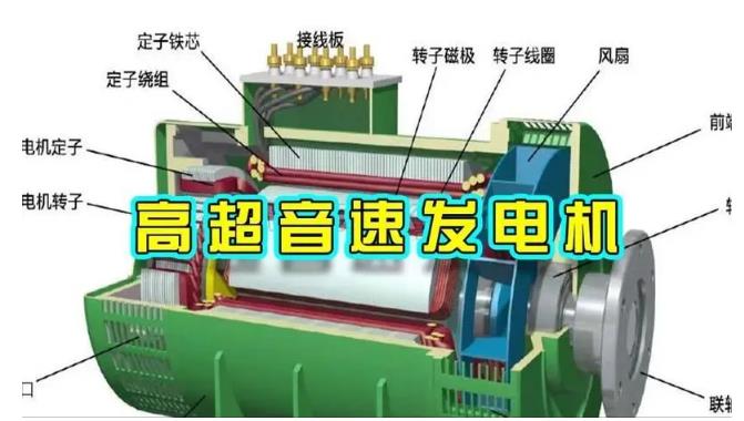 右玉颠覆你对发电方式的认知!中国革命性发电机公开揭秘